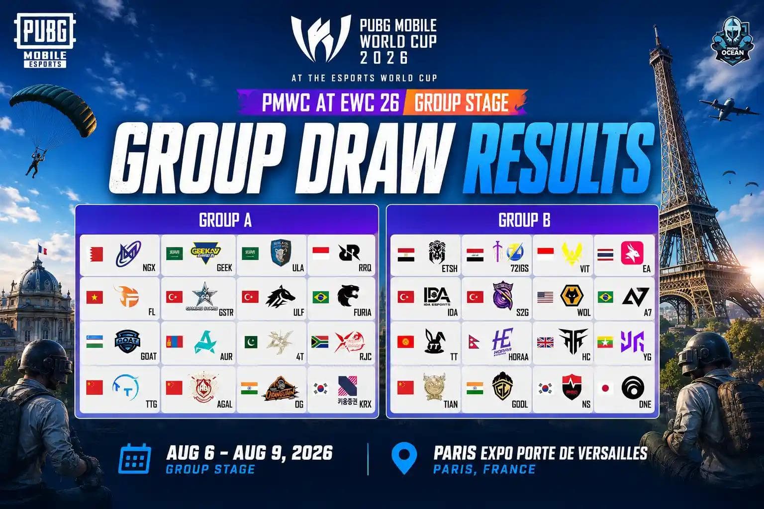PUBG Mobile World Cup 2026 Group Stage draw featuring Group A and Group B teams