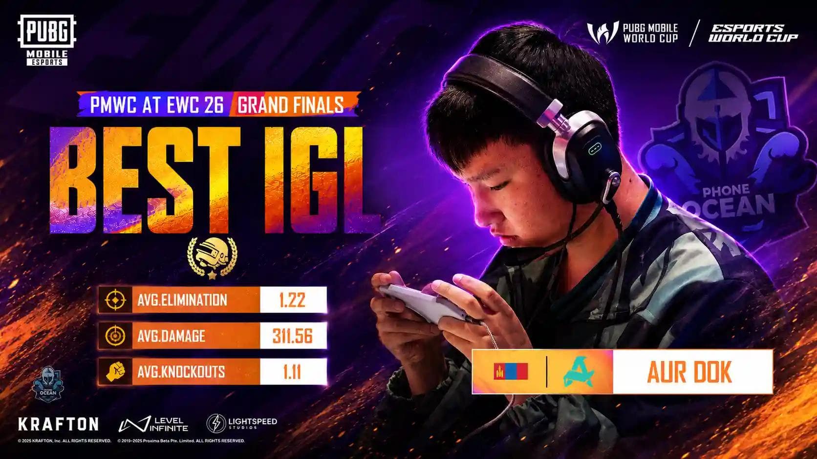 DOK wins Best IGL award at PMWC 2026